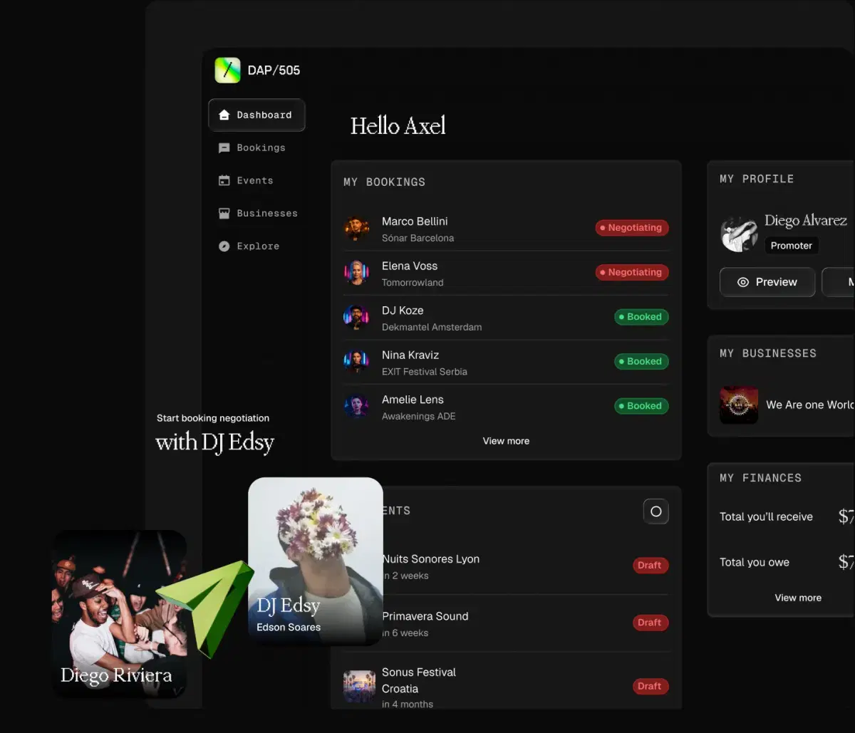 Preview of the DAP/505 dashboard showing bookings list, artist profiles and chat